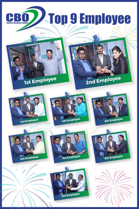 Pharma Software Companies In India